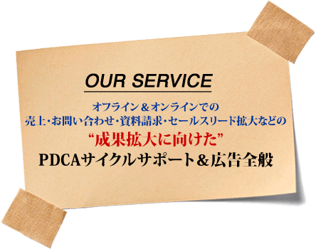 OUR SERVICE オフライン＆オンラインでの売上・お問い合わせ・資料請求・セールスリード拡大などの”成果拡大に向けた”PDCAサイクルリポート＆広告全般